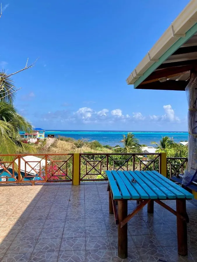 Windy View Guest House Archibolds