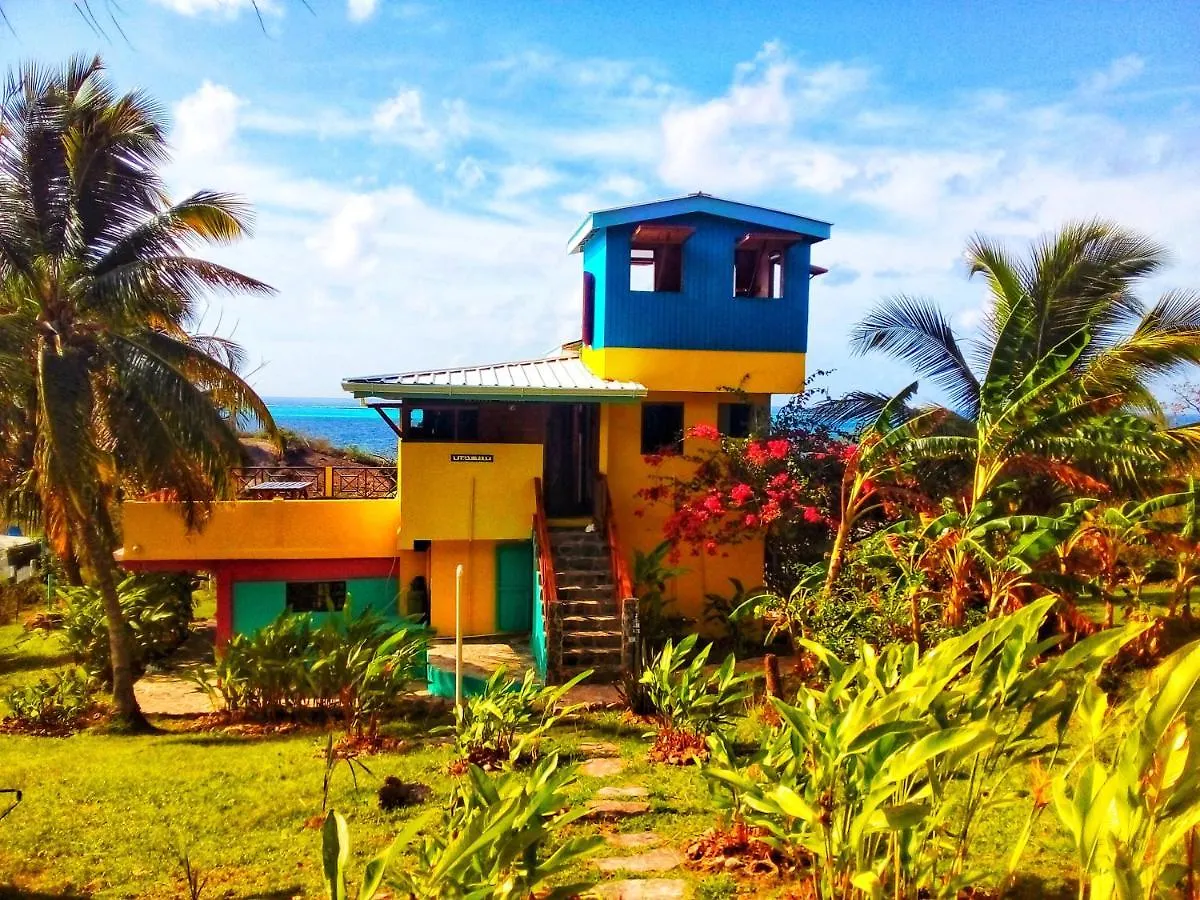 Windy View Guest House Archibolds