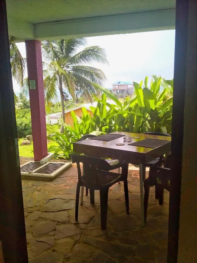 Windy View Guest House Archibolds