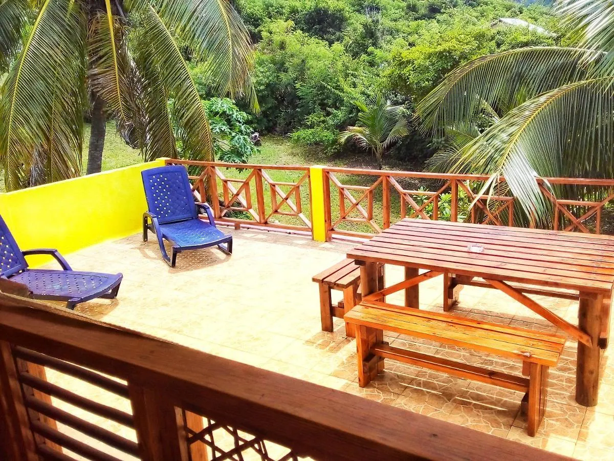 Windy View Guest House Archibolds